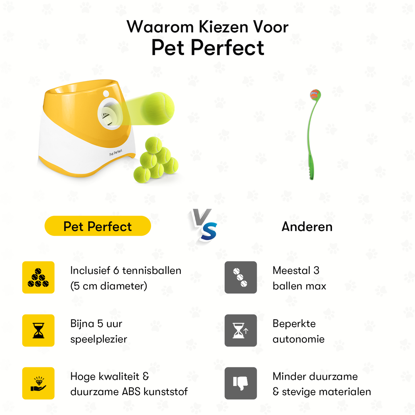 Voordelen Pet Perfect automatische ballenwerper voor honden