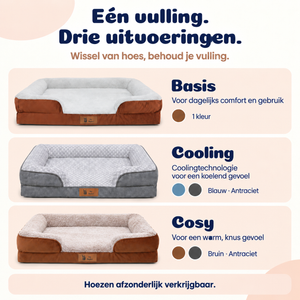Pet Perfect Orthopedische Hondenmand - Model 3 - Cosy Bruin