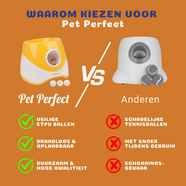 Pet Perfect Automatische Ballenwerper Hond - 58mm ETPU