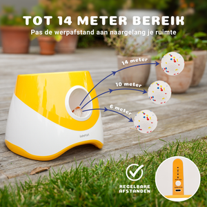 Pet Perfect Automatische Ballenwerper Hond - 58mm ETPU