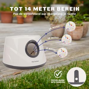 Pet Perfect Automatische Ballenwerper voor Honden - Hondenspeelgoed - Small
