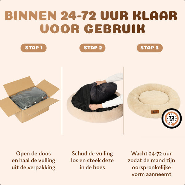 Pet Perfect Hondenmand Orthopedisch - Donut - Wasbaar