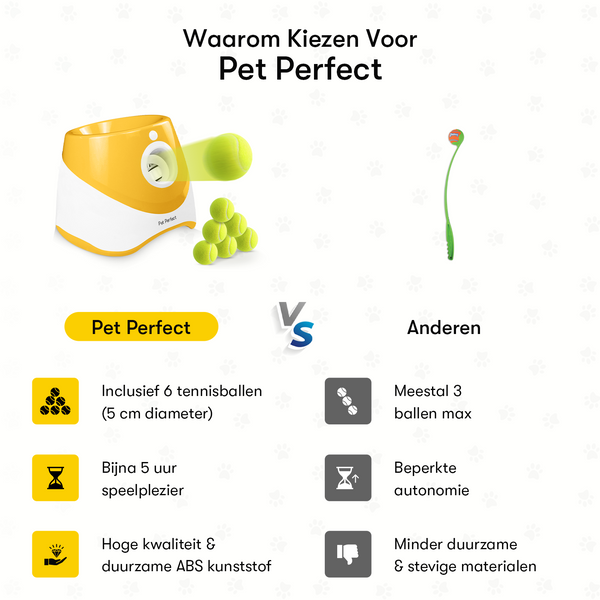 Voordelen Pet Perfect automatische ballenwerper voor honden